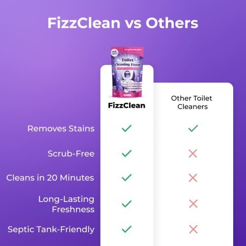 FizzClean image
